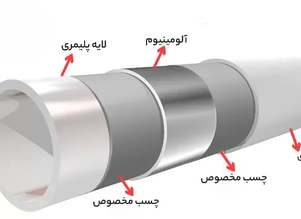 چگونه لوله پنج لایه اصل را از تقلبی تشخیص دهیم؟