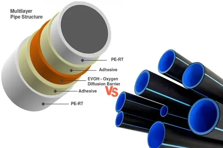 تصویر مقایسه لوله پنج لایه و لوله پلیکا
