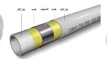 تاثیر فشار آب بر انتخاب لوله پنج لایه (سوپرپایپ یا نیوپایپ)